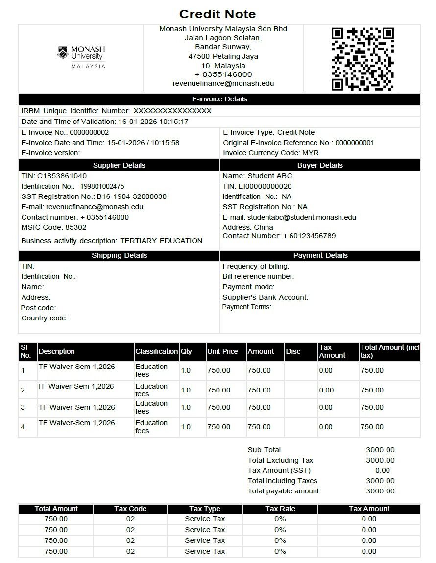 e-invoice credit note