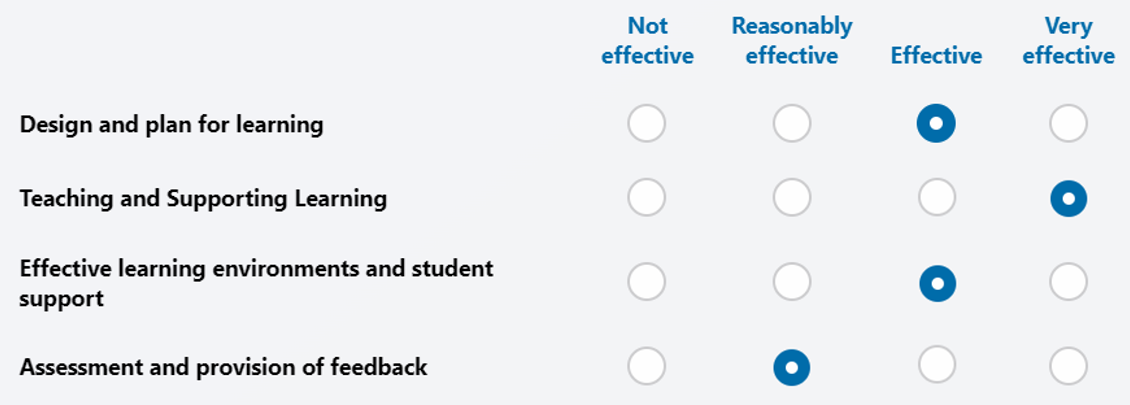 Feedback Example 4 rating
