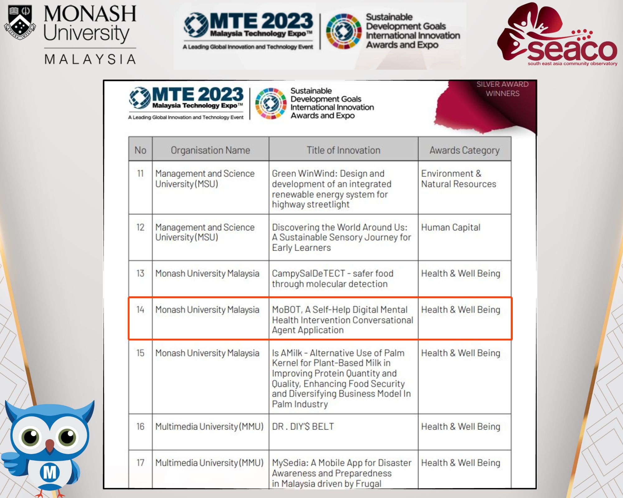 Silver Award in the Malaysia Expo(MTE) 2023: SDG International Innovation Awards & Expo (SDG IIAE)