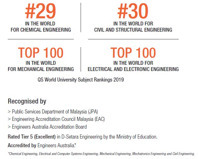 Why partner with us - Engineering