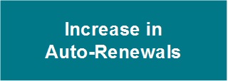 Increase in Auto-Renewals
