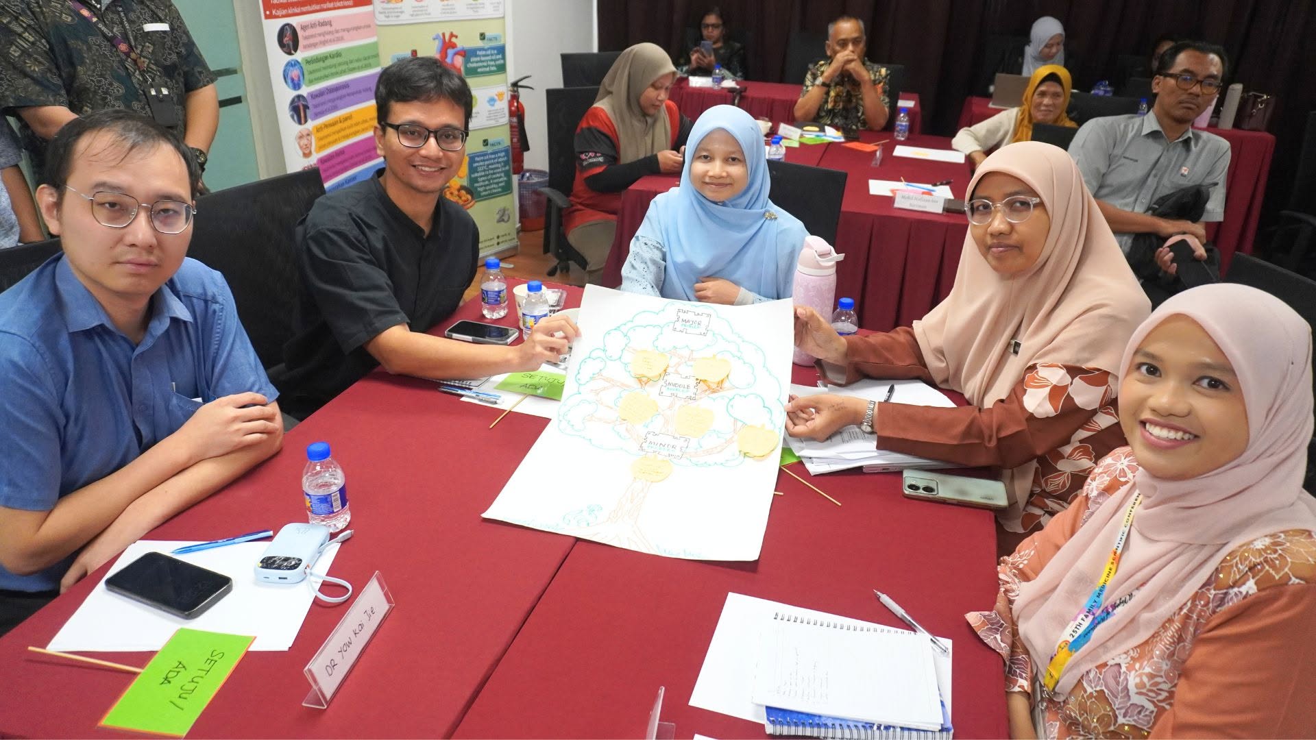 MPOB Stakeholder Engagement Session - Discussion on Assess Project Impact and Support 4