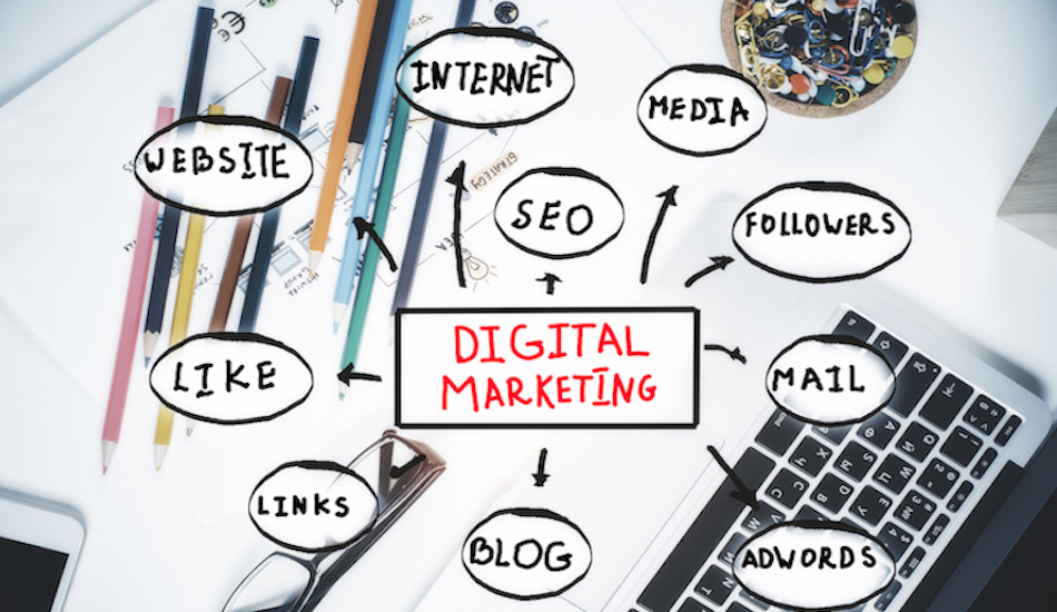 understanding digital marketing